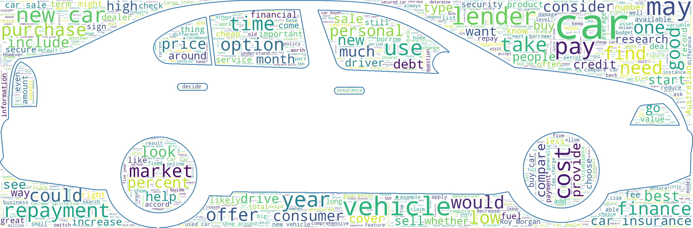 linearly separable data